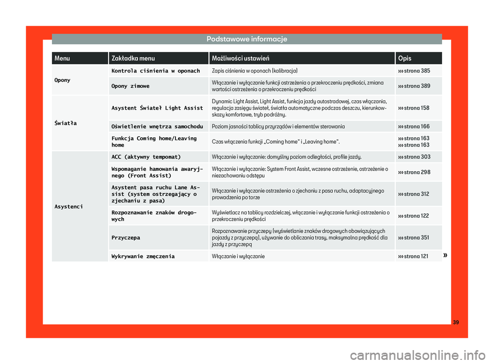 Seat Ateca 2019  Instrukcja Obsługi (in Polish) Podstawowe informacje
Menu
Zak