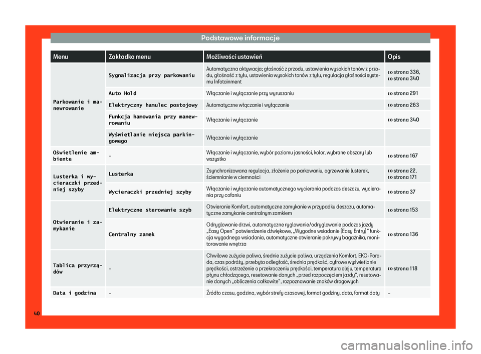 Seat Ateca 2019  Instrukcja Obsługi (in Polish) Podstawowe informacje
Menu
Zak