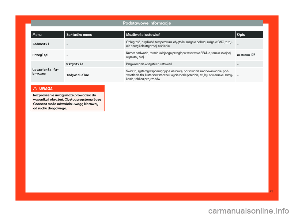 Seat Ateca 2019  Instrukcja Obsługi (in Polish) Podstawowe informacje
Menu
Zak