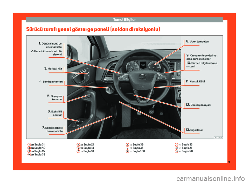 Seat Ateca 2019  Kullanım Kılavuzu (in Turkish) Temel B