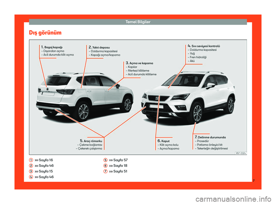 Seat Ateca 2019  Kullanım Kılavuzu (in Turkish) Temel B