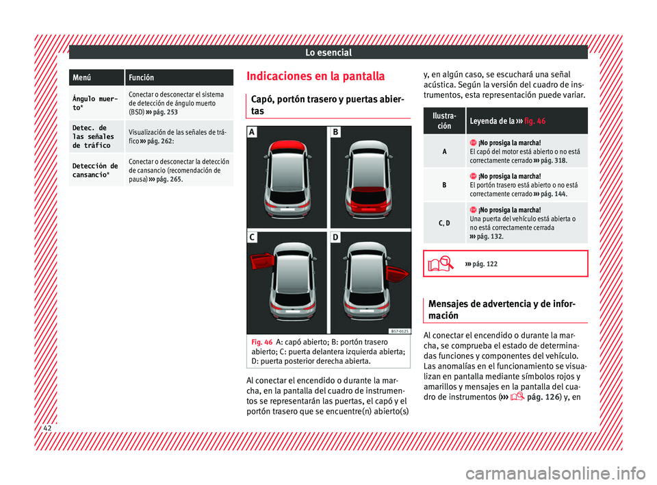 Seat Ateca 2018 Manual del propietario (in Spanish) Lo esencialMenúFunción
Ángulo muer-
to
*Conectar o desconectar el sistema
de detección de ángulo muerto
(BSD) ››› pág. 253
Detec. de
las señales
de tráficoVisualización de las señales Seat Ateca 2018 Manual del propietario (in Spanish) Lo esencialMenúFunción
Ángulo muer-
to
*Conectar o desconectar el sistema
de detección de ángulo muerto
(BSD) ››› pág. 253
Detec. de
las señales
de tráficoVisualización de las señales