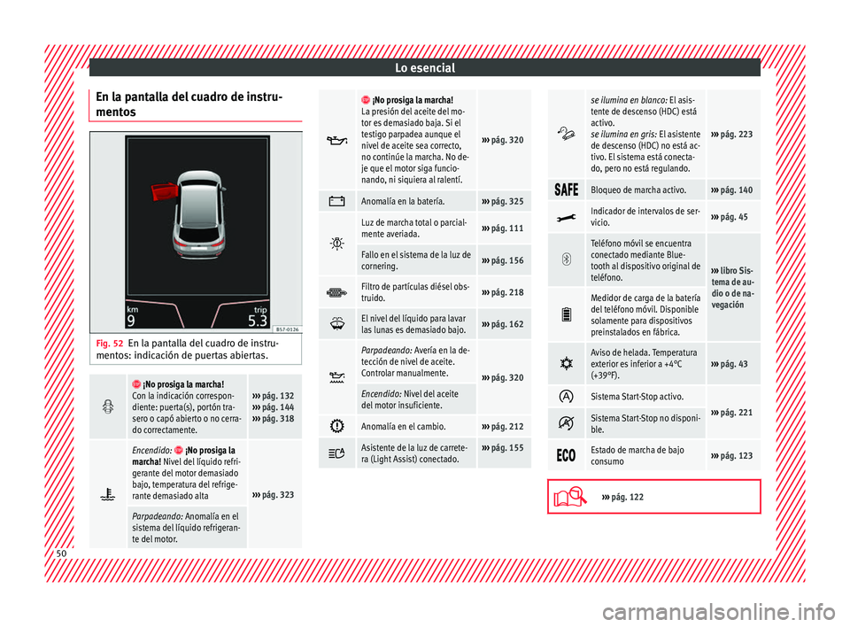 Seat Ateca 2018 Manual del propietario (in Spanish) Lo esencial
En la pantalla del cuadro de instru-
ment o
s Fig. 52
En la pantalla del cuadro de instru-
ment o
s: indic
ación de puertas abiertas.
¡No prosiga la marcha!
Con la indicación c Seat Ateca 2018 Manual del propietario (in Spanish) Lo esencial
En la pantalla del cuadro de instru-
ment o
s Fig. 52
En la pantalla del cuadro de instru-
ment o
s: indic
ación de puertas abiertas.
¡No prosiga la marcha!
Con la indicación c