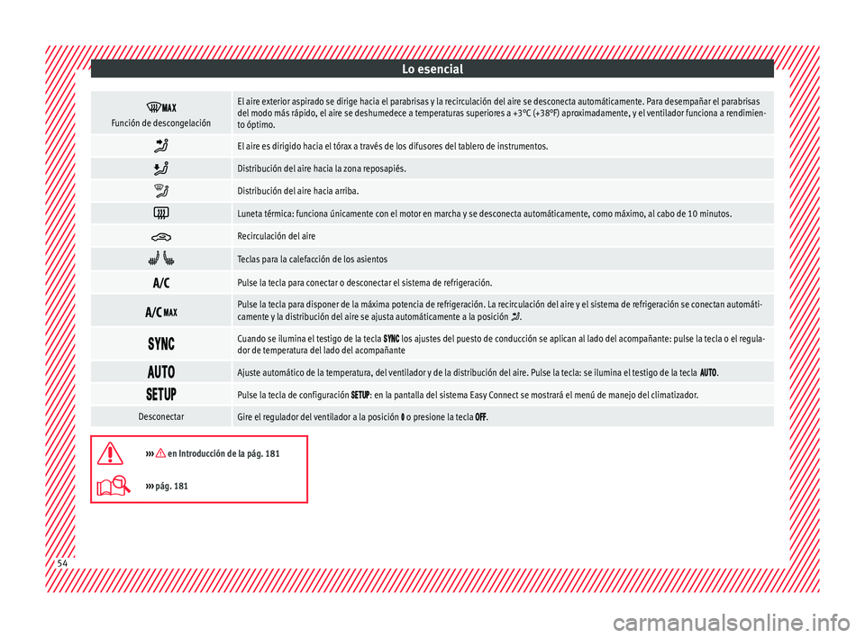 Seat Ateca 2018 Manual del propietario (in Spanish) Lo esencial
Función de descongelación
El aire exterior aspirado se dirige hacia el parabrisas y la recirculación del aire se desconecta automáticamente. Para desempañar el parabrisa Seat Ateca 2018 Manual del propietario (in Spanish) Lo esencial
Función de descongelación
El aire exterior aspirado se dirige hacia el parabrisas y la recirculación del aire se desconecta automáticamente. Para desempañar el parabrisa