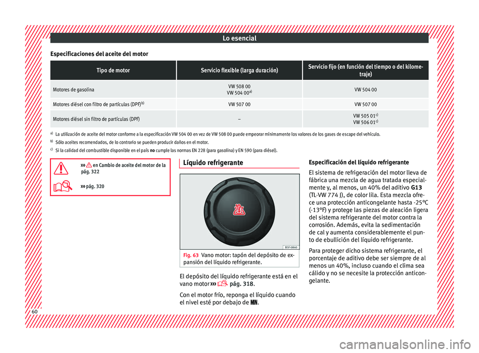 Seat Ateca 2018 Manual del propietario (in Spanish) Lo esencial
Especificaciones del aceite del motorTipo de motorServicio flexible (larga duración)Servicio fijo (en función del tiempo o del kilome- traje)
Motores de gasolinaVW 508 00
VW 504 00 a)VW Seat Ateca 2018 Manual del propietario (in Spanish) Lo esencial
Especificaciones del aceite del motorTipo de motorServicio flexible (larga duración)Servicio fijo (en función del tiempo o del kilome- traje)
Motores de gasolinaVW 508 00
VW 504 00 a)VW