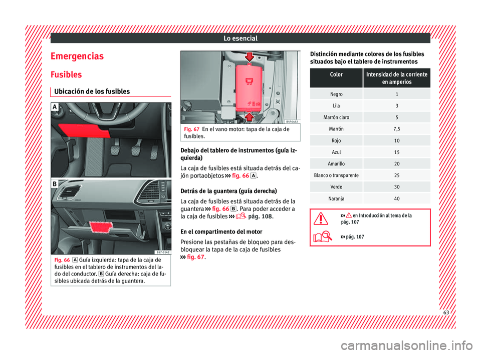 Seat Ateca 2018 Manual del propietario (in Spanish) Lo esencial
Emergencias
F u
s
ibles
Ubicación de los fusibles Fig. 66
Guía izquier d
a: tapa de la caja de
fusibles en el tablero de instrumentos del la-
do del conductor. Guía derecha: c Seat Ateca 2018 Manual del propietario (in Spanish) Lo esencial
Emergencias
F u
s
ibles
Ubicación de los fusibles Fig. 66
Guía izquier d
a: tapa de la caja de
fusibles en el tablero de instrumentos del la-
do del conductor. Guía derecha: c