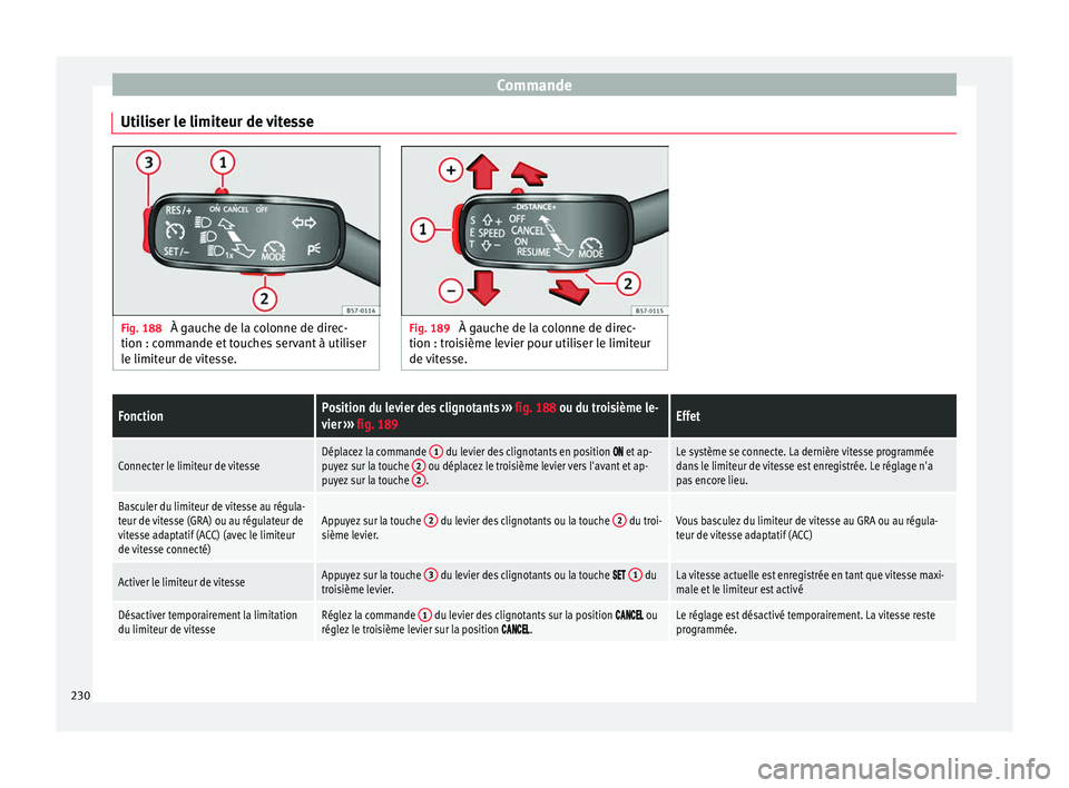 Seat Ateca 2018  Manuel du propriétaire (in French)  Commande
Utiliser le limiteur de vitesse Fig. 188 
À gauche de la colonne de direc-
tion : comm ande et
 touches servant à utiliser
le limiteur de vitesse. Fig. 189 
À gauche de la colonne de direc