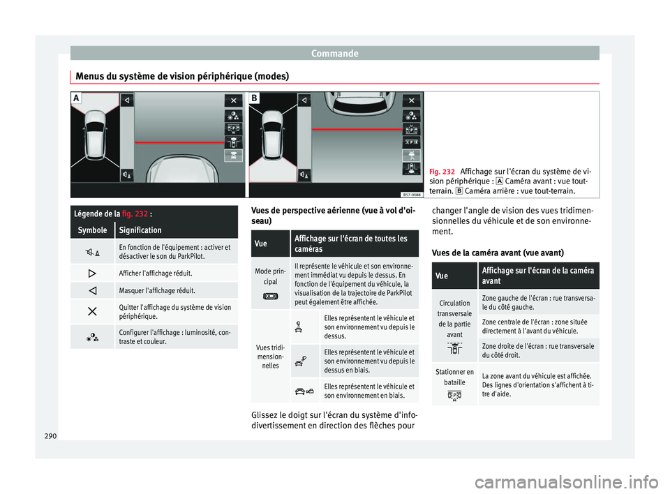 Seat Ateca 2018  Manuel du propriétaire (in French)  Commande
Menus du système de vision périphérique (modes) Fig. 232 
Affichage sur l'écran du système de vi-
sion périphéri que : 
 Caméra avant : vue tout-
terrain.  Caméra arrière 