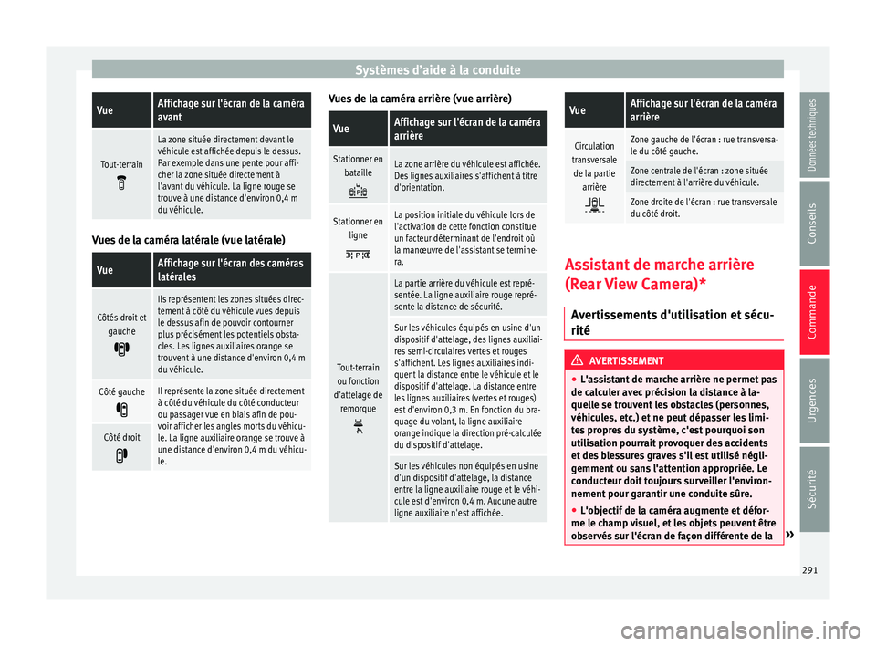 Seat Ateca 2018  Manuel du propriétaire (in French)  Systèmes d’aide à la conduiteVueAffichage sur l'écran de la caméra
avant
Tout-terrain

La zone située directement devant le
véhicule est affichée depuis le dessus.
Par exemple dans une
