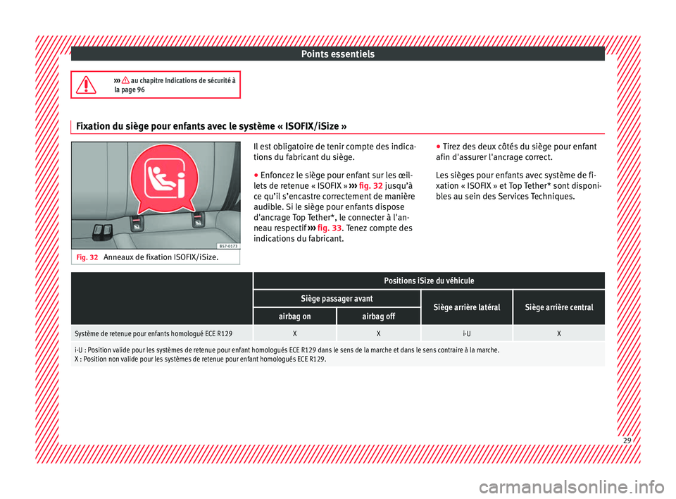 Seat Ateca 2018  Manuel du propriétaire (in French)  Points essentiels
›››  au chapitre Indications de sécurité à
la page 96 Fixation du siège pour enfants avec le système « ISOFIX/iSize »
Fig. 32 
Anneaux de fixation ISOFIX/iSize. Il es