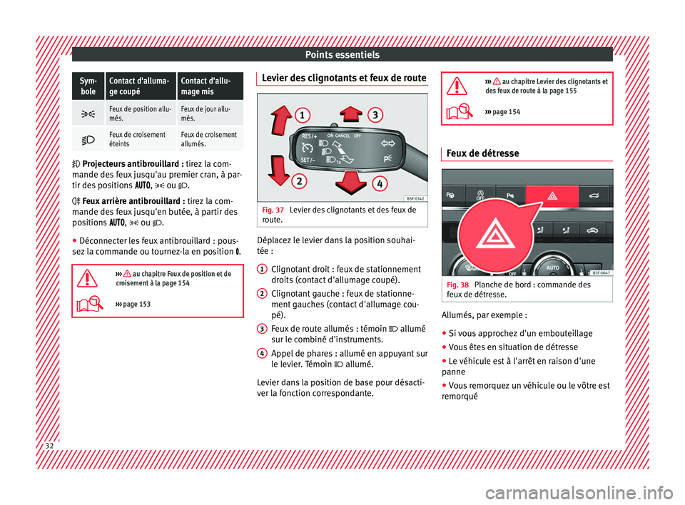 Seat Ateca 2018  Manuel du propriétaire (in French)  Points essentielsSym-
boleContact d'alluma-
ge coupéContact d'allu-
mage mis 
Feux de position allu-
més.Feux de jour allu-
més.

Feux de croisement
éteintsFeux de croisement
allumé
