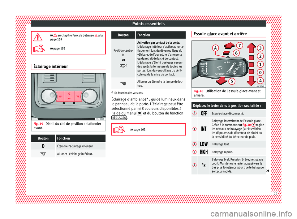 Seat Ateca 2018  Manuel du propriétaire (in French)  Points essentiels
›››  au chapitre Feux de détresse  à la
page 159
›››  page 159 Éclairage intérieur
Fig. 39 
Détail du ciel de pavillon : plafonnier
av ant
.
BoutonFonction 