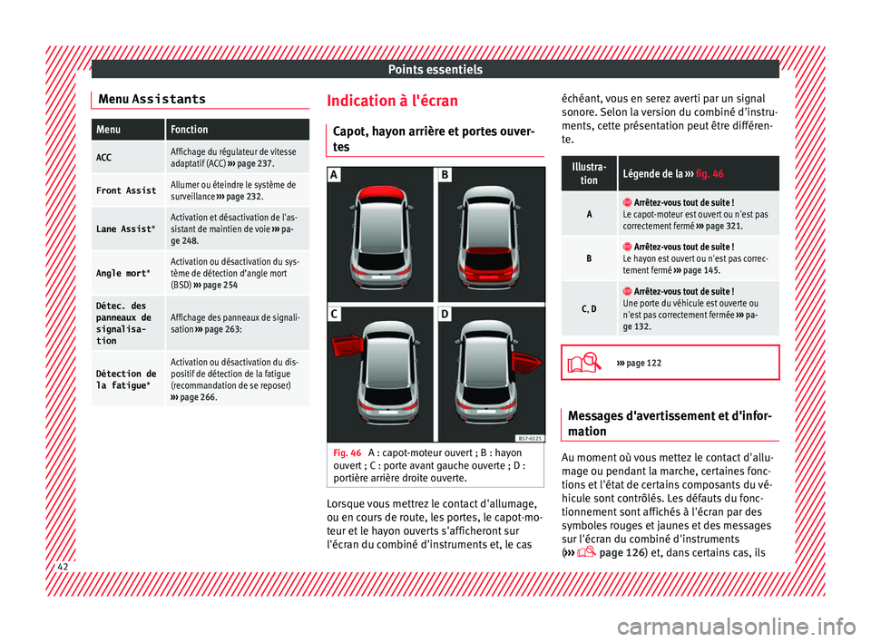 Seat Ateca 2018  Manuel du propriétaire (in French)  Points essentiels
Menu AssistantsMenuFonction
ACCAffichage du régulateur de vitesse
adaptatif (ACC)  ››› page 237.
Front AssistAllumer ou éteindre le système de
surveillance  ››› page 2
