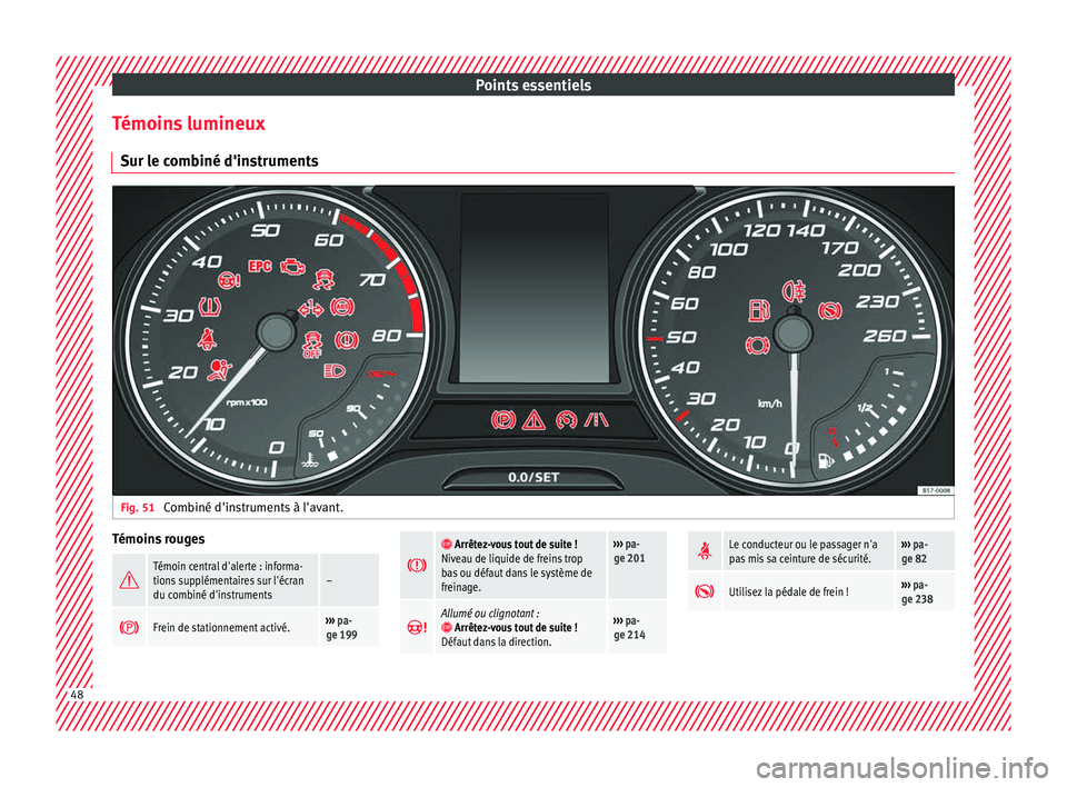 Seat Ateca 2018  Manuel du propriétaire (in French)  Points essentiels
Témoins lumineux S ur l
e c
ombiné d'instruments Fig. 51 
Combiné d'instruments à l'avant. Témoins rouges

Témoin central d'alerte : informa-
tions suppléme