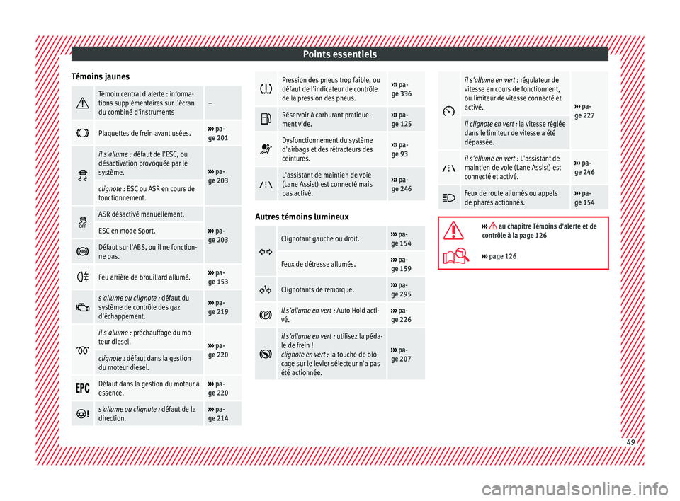 Seat Ateca 2018  Manuel du propriétaire (in French)  Points essentiels
Témoins jaunes Témoin central d'alerte : informa-
tions supplémentaires sur l'écran
du combiné d'instruments– 
Plaquettes de frein avant usées.››› 
pa