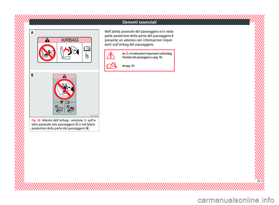 Seat Ateca 2018  Manuale del proprietario (in Italian) Elementi essenziali
Fig. 30
Adesivi dell'airbag - versione 2: sull'a-
l ett
a p
arasole lato passeggero  e nel telaio
posteriore della porta del passeggero  . Nell'aletta parasole de