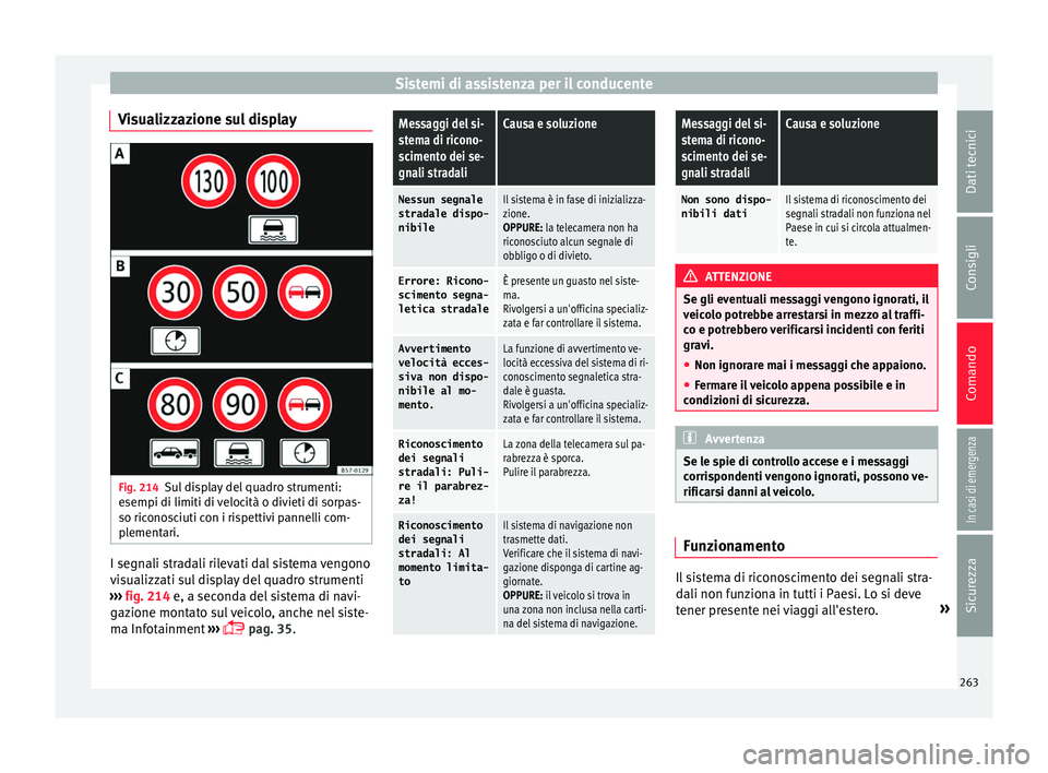 Seat Ateca 2018  Manuale del proprietario (in Italian) Sistemi di assistenza per il conducente
Visualizzazione sul display Fig. 214
Sul display del quadro strumenti:
e sempi di limiti di 
v
elocità o divieti di sorpas-
so riconosciuti con i rispettivi pa