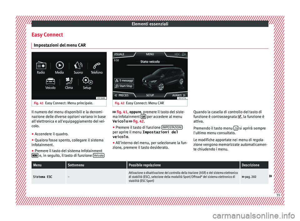 Seat Ateca 2018  Manuale del proprietario (in Italian) Elementi essenziali
Easy Connect Impo s
t
azioni del menu CAR Fig. 41
Easy Connect: Menu principale. Fig. 42
Easy Connect: Menu CAR Il numero dei menu disponibili e la denomi-
n
az
ione del

le divers