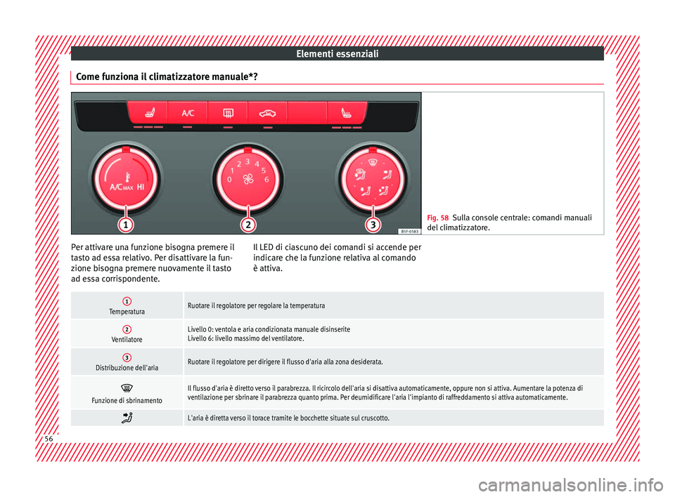 Seat Ateca 2018  Manuale del proprietario (in Italian) Elementi essenziali
Come funziona il climatizzatore manuale*? Fig. 58
Sulla console centrale: comandi manuali
del c lim
atizzatore. Per attivare una funzione bisogna premere il
t
a
s

to ad essa relat