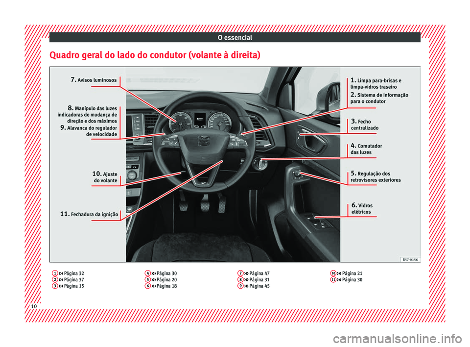 Seat Ateca 2018  Manual do proprietário (in Portuguese)  O essencial
Quadro geral do lado do condutor (volante à direita)1  ›››  Página 32
2  ›››  Página 37
3  ›››  Página 15 4
 
›››  Página 30
5  ›››  Página 20
6  ››
