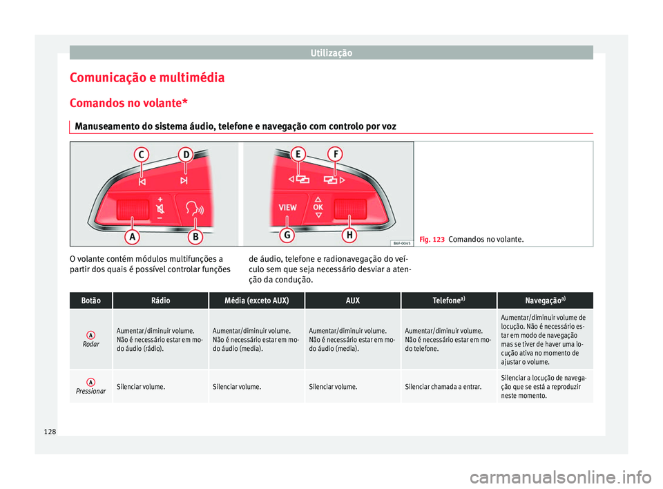 Seat Ateca 2018 Manual do proprietário (in Portuguese) Utilização
Comunicação e multimédia C om
ando
s no volante*
Manuseamento do sistema áudio, telefone e navegação com controlo por voz Fig. 123
Comandos no volante. O volante contém módulos mu Seat Ateca 2018 Manual do proprietário (in Portuguese) Utilização
Comunicação e multimédia C om
ando
s no volante*
Manuseamento do sistema áudio, telefone e navegação com controlo por voz Fig. 123
Comandos no volante. O volante contém módulos mu