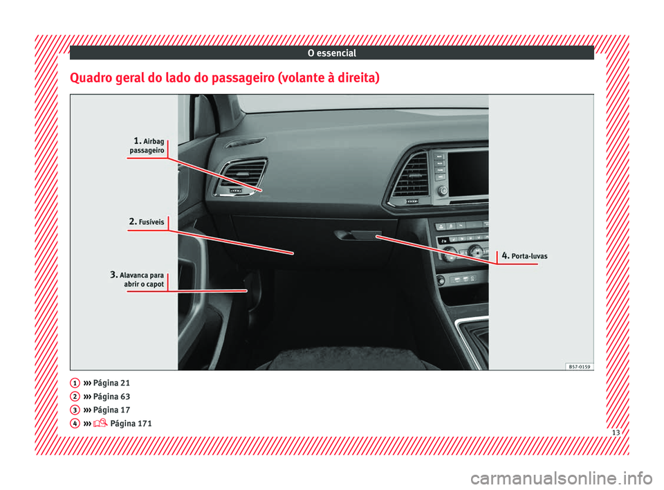 Seat Ateca 2018  Manual do proprietário (in Portuguese)  O essencial
Quadro geral do lado do passageiro (volante à direita) ››› 
Págin a 21
› ›
› Página 63
›››  Página 17
›››   Página 171 1
2
3
4
13  
