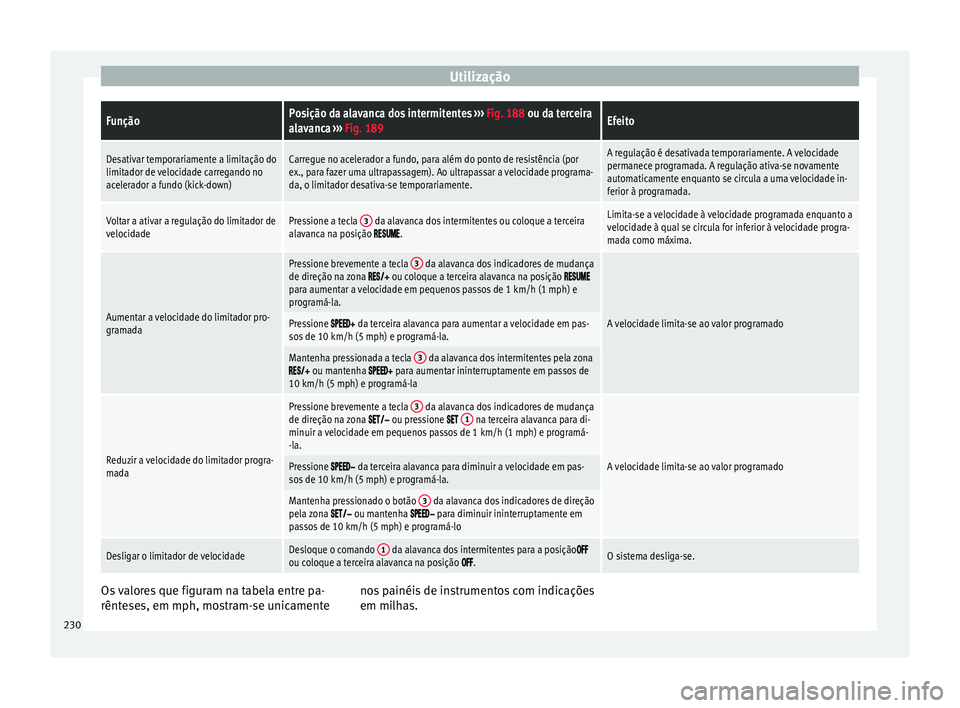 Seat Ateca 2018 Manual do proprietário (in Portuguese) UtilizaçãoFunçãoPosição da alavanca dos intermitentes
››› Fig. 188 ou da terceira
alavanca ››› Fig. 189Efeito
Desativar temporariamente a limitação do
limitador de velocidade car Seat Ateca 2018 Manual do proprietário (in Portuguese) UtilizaçãoFunçãoPosição da alavanca dos intermitentes
››› Fig. 188 ou da terceira
alavanca ››› Fig. 189Efeito
Desativar temporariamente a limitação do
limitador de velocidade car
