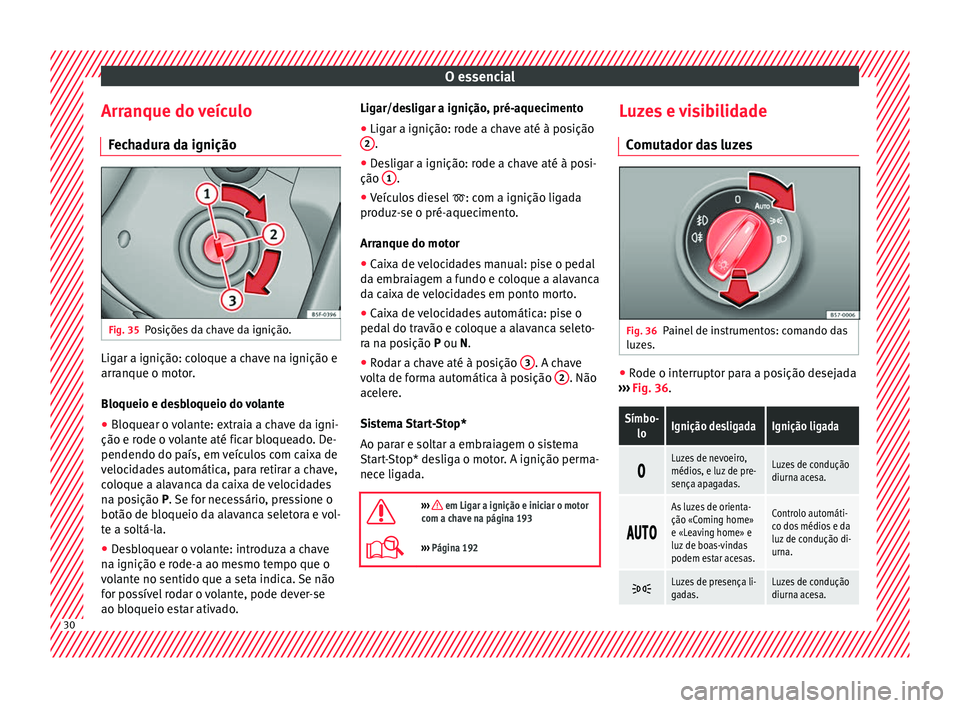 Seat Ateca 2018 Manual do proprietário (in Portuguese) O essencial
Arranque do veículo Fec
h
adura da ignição Fig. 35
Posições da chave da ignição. Ligar a ignição: coloque a chave na ignição e
arr
anque o mot
or
.
Bloqueio e desbloqueio do vo Seat Ateca 2018 Manual do proprietário (in Portuguese) O essencial
Arranque do veículo Fec
h
adura da ignição Fig. 35
Posições da chave da ignição. Ligar a ignição: coloque a chave na ignição e
arr
anque o mot
or
.
Bloqueio e desbloqueio do vo