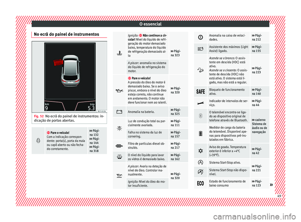 Seat Ateca 2018 Manual do proprietário (in Portuguese) O essencial
No ecrã do painel de instrumentos Fig. 52
No ecrã do painel de instrumentos: in-
dic ação de por
t
as abertas.
Pare o veículo!
Com a indicação correspon-
dente: porta(s), p Seat Ateca 2018 Manual do proprietário (in Portuguese) O essencial
No ecrã do painel de instrumentos Fig. 52
No ecrã do painel de instrumentos: in-
dic ação de por
t
as abertas.
Pare o veículo!
Com a indicação correspon-
dente: porta(s), p