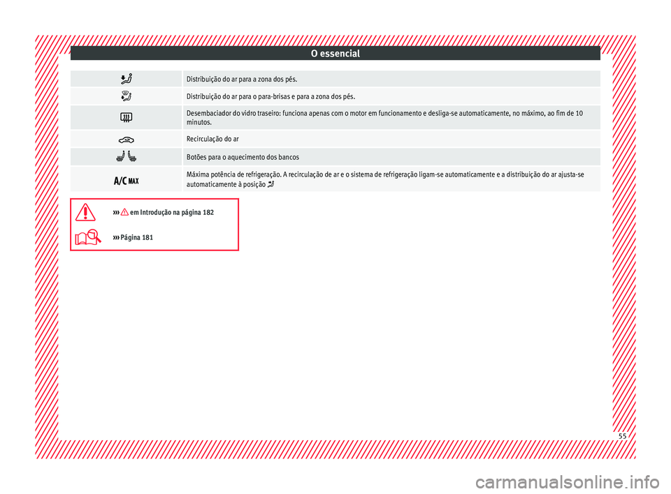 Seat Ateca 2018  Manual do proprietário (in Portuguese)  O essencial
Distribuição do ar para a zona dos pés.

Distribuição do ar para o para-brisas e para a zona dos pés.

Desembaciador do vidro traseiro: funciona apenas com o motor em funcio