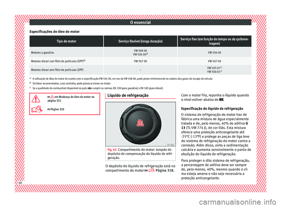Seat Ateca 2018  Manual do proprietário (in Portuguese)  O essencial
Especificações do óleo do motorTipo de motorServiço flexível (longa duração)Serviço fixo (em função do tempo ou da quilome- tragem)
Motores a gasolinaVW 508 00
VW 504 00 a)VW 504