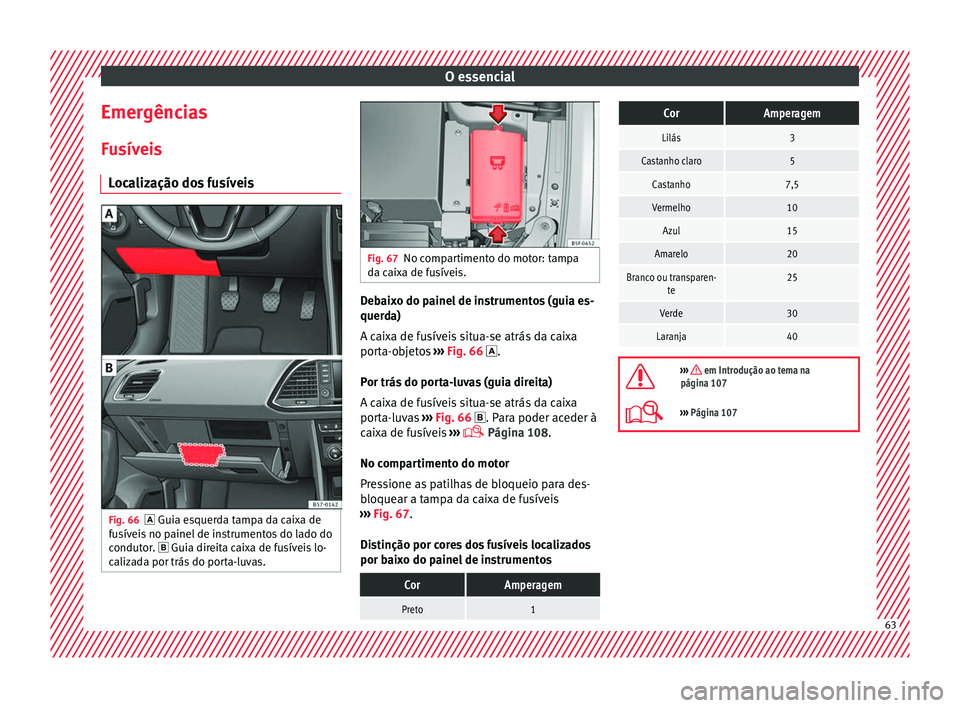 Seat Ateca 2018 Manual do proprietário (in Portuguese) O essencial
Emergências
F u
sív
eis
Localização dos fusíveis Fig. 66
Guia e squerda tampa da caixa de
f
usíveis no painel de instrumentos do lado do
condutor. Guia direita caixa de fus Seat Ateca 2018 Manual do proprietário (in Portuguese) O essencial
Emergências
F u
sív
eis
Localização dos fusíveis Fig. 66
Guia e squerda tampa da caixa de
f
usíveis no painel de instrumentos do lado do
condutor. Guia direita caixa de fus