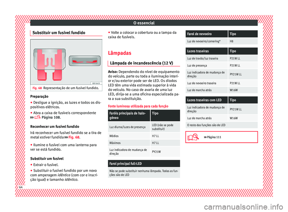 Seat Ateca 2018 Manual do proprietário (in Portuguese) O essencial
Substituir um fusível fundido Fig. 68
Representação de um fusível fundido. Preparação
● Desligue a ignição, as luzes e todos os dis-
po s
itiv
os elétricos.
● Abra a caixa de Seat Ateca 2018 Manual do proprietário (in Portuguese) O essencial
Substituir um fusível fundido Fig. 68
Representação de um fusível fundido. Preparação
● Desligue a ignição, as luzes e todos os dis-
po s
itiv
os elétricos.
● Abra a caixa de