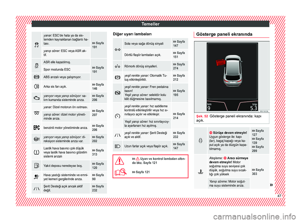 Seat Ateca 2018 Kullanım Kılavuzu (in Turkish) Temeller
yanar:
ESC’de hata ya da sis-
temden kaynaklanan bağlantı ha-
tası.
››› Sayfa
191
yanıp söner: ESC veya ASR ak-
tif.
ASR elle kapatılmış.›››
Sayfa
191Spor modu Seat Ateca 2018 Kullanım Kılavuzu (in Turkish) Temeller
yanar:
ESC’de hata ya da sis-
temden kaynaklanan bağlantı ha-
tası.
››› Sayfa
191
yanıp söner: ESC veya ASR ak-
tif.
ASR elle kapatılmış.›››
Sayfa
191Spor modu