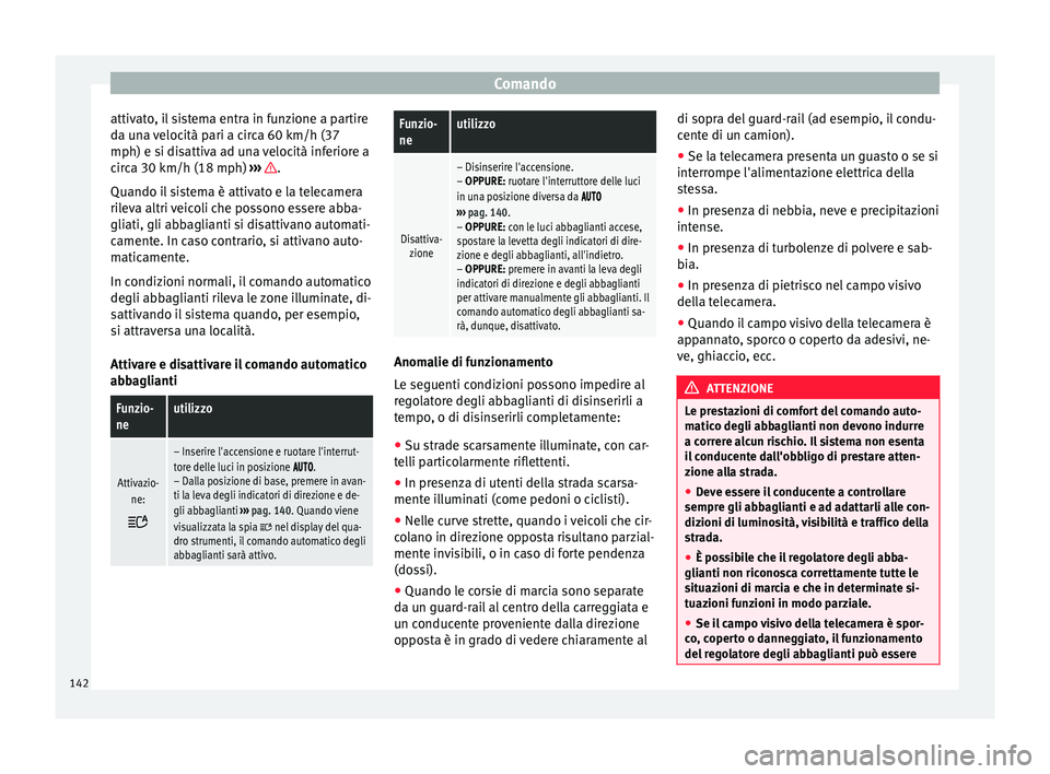 Seat Ateca 2017  Manuale del proprietario (in Italian) Comando
attivato, il sistema entra in funzione a partire
d a u
na velocità pari a circa 60 km/h (37
mph) e si disattiva ad una velocità inferiore a
circa 30 km/h (18 mph)  ›››  .
Quando i l

 