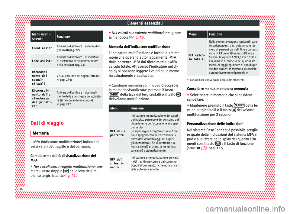 Seat Ateca 2017  Manuale del proprietario (in Italian) Elementi essenzialiMenu Assi-
stentiFunzione
Front AssistAttivare o disattivare il sistema di vi-
gilanza 
››› pag. 222.
Lane Assist *Attivare o disattivare il dispositivo
di assistenza per il m