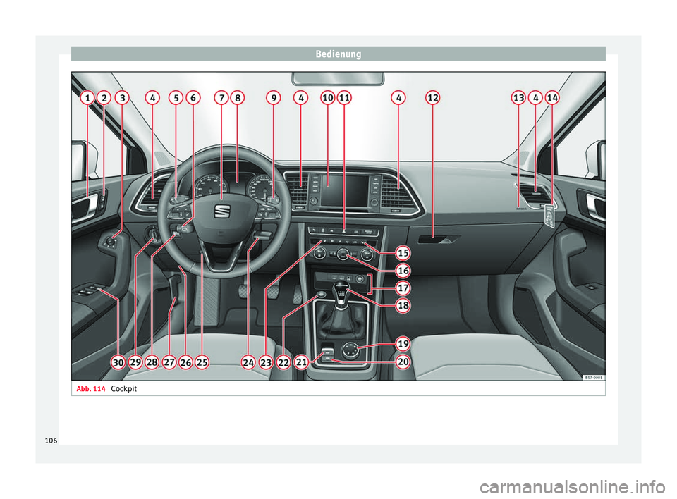 Seat Ateca 2016  Betriebsanleitung (in German) Bedienung
Abb. 114 
Cockpit106 