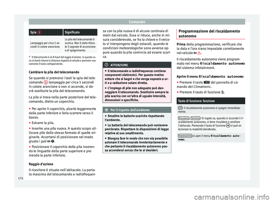 Seat Ateca 2016 Manuale del proprietario (in Italian) ComandoSpia
1Significato
Lampeggia per circa 5 se-
condi in colore arancione.La pila del telecomando è
scarica. Non è stato rileva-
to il segnale di accensione
o di spegnimento.
a) Il telecomando Seat Ateca 2016 Manuale del proprietario (in Italian) ComandoSpia
1Significato
Lampeggia per circa 5 se-
condi in colore arancione.La pila del telecomando è
scarica. Non è stato rileva-
to il segnale di accensione
o di spegnimento.
a) Il telecomando