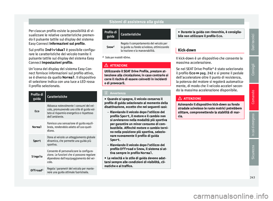 Seat Ateca 2016 Manuale del proprietario (in Italian) Sistemi di assistenza alla guida
Per ciascun profilo esiste la possibilità di vi-
s ualizz
are le relative caratteristiche premen-
do il pulsante tattile sul display del sistema
Easy Connect Informa Seat Ateca 2016 Manuale del proprietario (in Italian) Sistemi di assistenza alla guida
Per ciascun profilo esiste la possibilità di vi-
s ualizz
are le relative caratteristiche premen-
do il pulsante tattile sul display del sistema
Easy Connect Informa