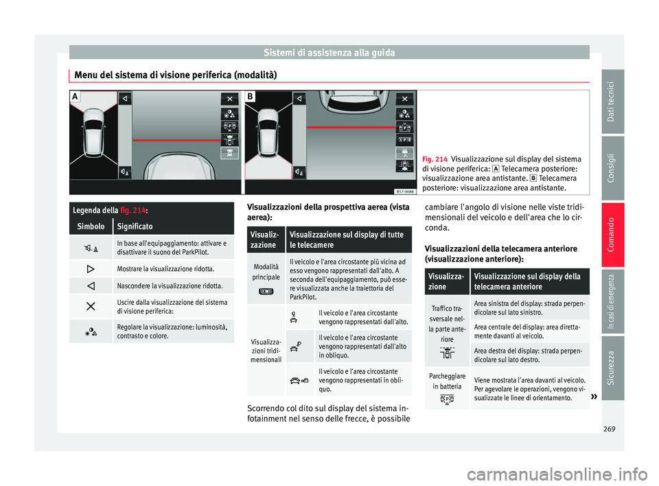 Seat Ateca 2016 Manuale del proprietario (in Italian) Sistemi di assistenza alla guida
Menu del sistema di visione periferica (modalità) Fig. 214
Visualizzazione sul display del sistema
di v
isione periferica: Telecamera posteriore:
visualizzazion Seat Ateca 2016 Manuale del proprietario (in Italian) Sistemi di assistenza alla guida
Menu del sistema di visione periferica (modalità) Fig. 214
Visualizzazione sul display del sistema
di v
isione periferica: Telecamera posteriore:
visualizzazion