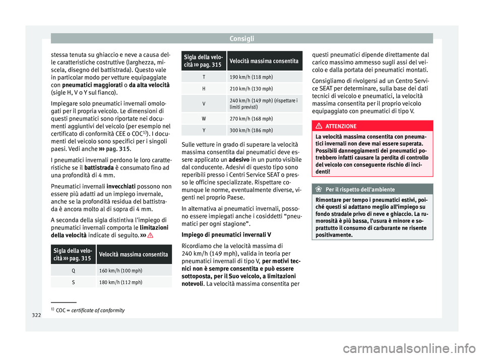 Seat Ateca 2016 Manuale del proprietario (in Italian) Consigli
stessa tenuta su ghiaccio e neve a causa del-
l e c
aratteristiche costruttive (larghezza, mi-
scela, disegno del battistrada). Questo vale
in particolar modo per vetture equipaggiate
con pne Seat Ateca 2016 Manuale del proprietario (in Italian) Consigli
stessa tenuta su ghiaccio e neve a causa del-
l e c
aratteristiche costruttive (larghezza, mi-
scela, disegno del battistrada). Questo vale
in particolar modo per vetture equipaggiate
con pne