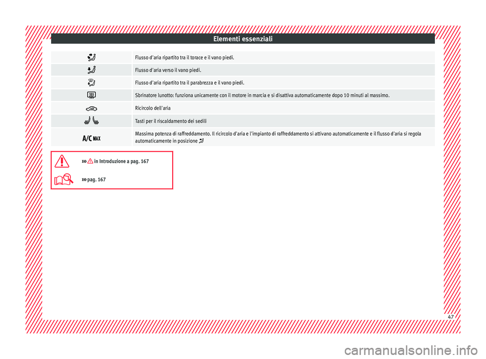 Seat Ateca 2016  Manuale del proprietario (in Italian) Elementi essenziali
Flusso d'aria ripartito tra il torace e il vano piedi.

Flusso d'aria verso il vano piedi.

Flusso d'aria ripartito tra il parabrezza e il vano piedi.

Sbri