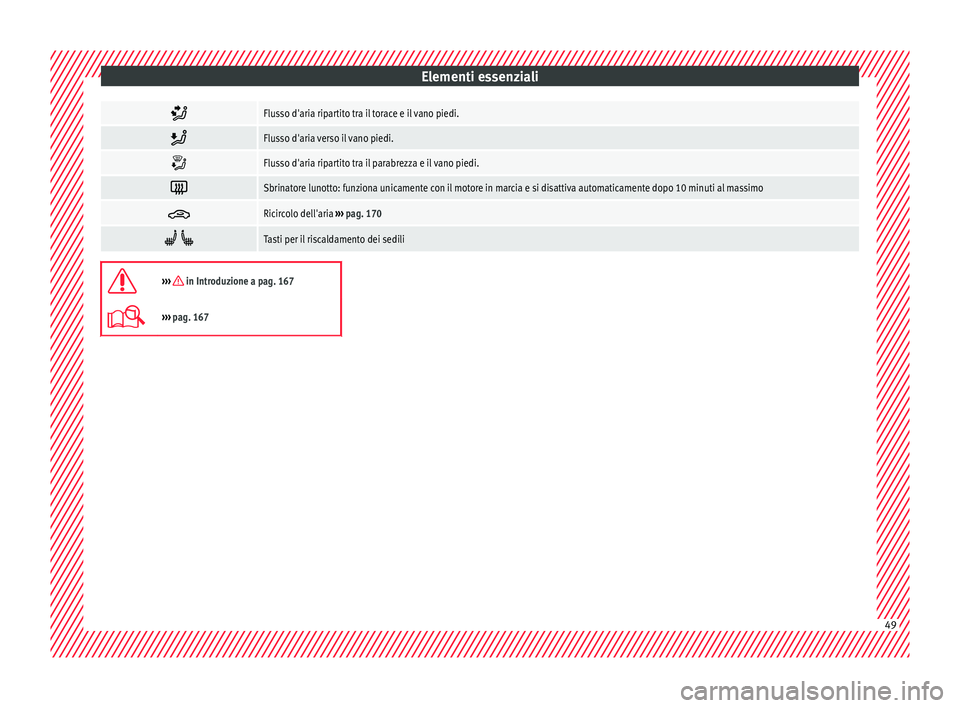 Seat Ateca 2016  Manuale del proprietario (in Italian) Elementi essenziali
Flusso d'aria ripartito tra il torace e il vano piedi.

Flusso d'aria verso il vano piedi.

Flusso d'aria ripartito tra il parabrezza e il vano piedi.

Sbri
