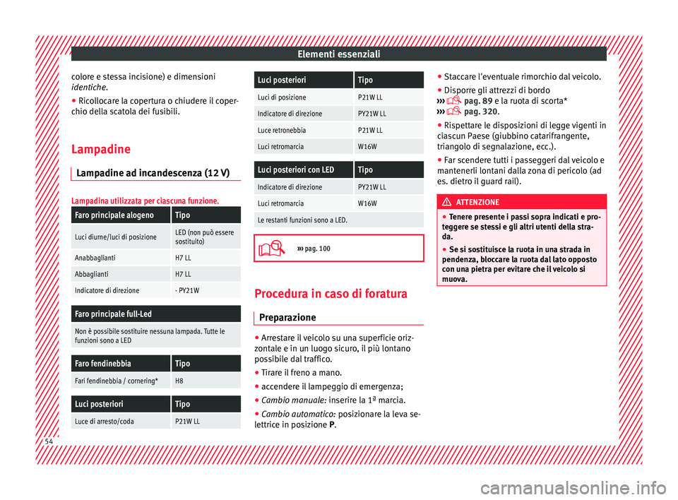 Seat Ateca 2016 Manuale del proprietario (in Italian) Elementi essenziali
colore e stessa incisione) e dimensioni
iden tic
he.
● Ricollocare la copertura o chiudere il coper-
chio del
la scatola dei fusibili.
Lampadine Lampa
dine ad incandescenza (12 Seat Ateca 2016 Manuale del proprietario (in Italian) Elementi essenziali
colore e stessa incisione) e dimensioni
iden tic
he.
● Ricollocare la copertura o chiudere il coper-
chio del
la scatola dei fusibili.
Lampadine Lampa
dine ad incandescenza (12