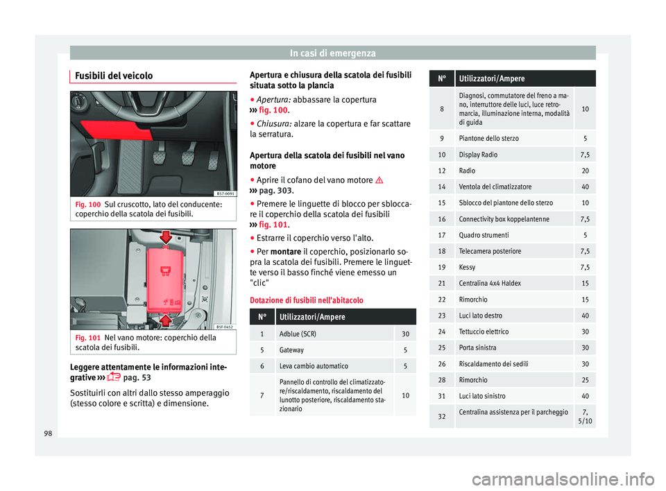 Seat Ateca 2016 Manuale del proprietario (in Italian) In casi di emergenza
Fusibili del veicolo Fig. 100
Sul cruscotto, lato del conducente:
c oper
chio della scatola dei fusibili. Fig. 101
Nel vano motore: coperchio della
s c
atola dei fusibili. Legger Seat Ateca 2016 Manuale del proprietario (in Italian) In casi di emergenza
Fusibili del veicolo Fig. 100
Sul cruscotto, lato del conducente:
c oper
chio della scatola dei fusibili. Fig. 101
Nel vano motore: coperchio della
s c
atola dei fusibili. Legger
