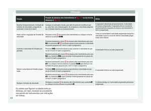 Page 212