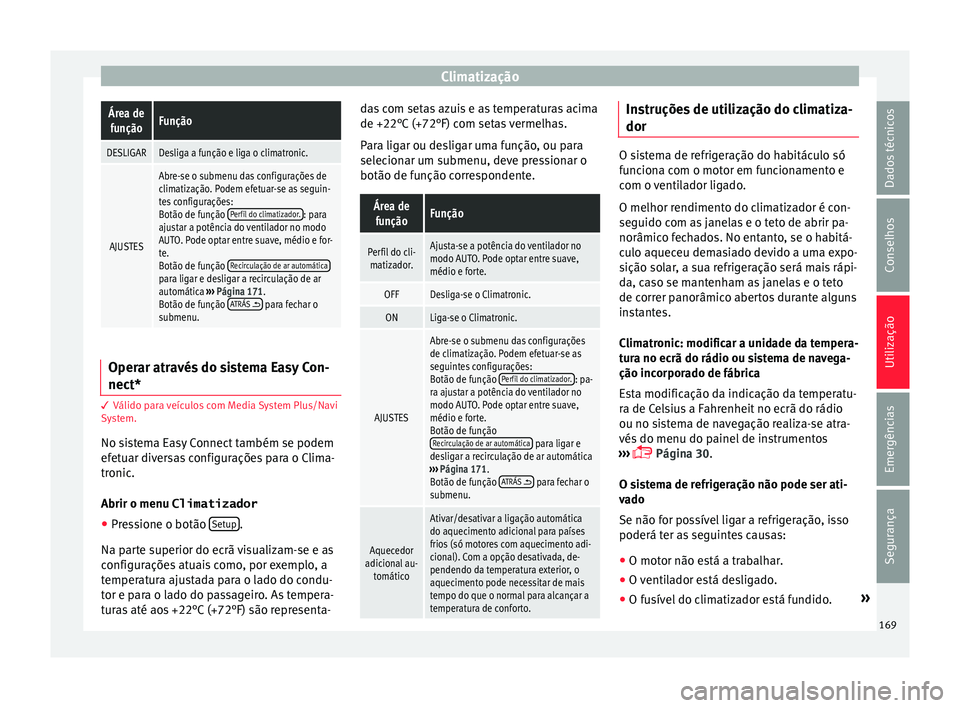 Seat Ateca 2016 Manual do proprietário (in Portuguese) ClimatizaçãoÁrea de
funçãoFunção
DESLIGARDesliga a função e liga o climatronic.
AJUSTES
Abre-se o submenu das configurações de
climatização. Podem efetuar-se as seguin-
tes configuraçõe Seat Ateca 2016 Manual do proprietário (in Portuguese) ClimatizaçãoÁrea de
funçãoFunção
DESLIGARDesliga a função e liga o climatronic.
AJUSTES
Abre-se o submenu das configurações de
climatização. Podem efetuar-se as seguin-
tes configuraçõe