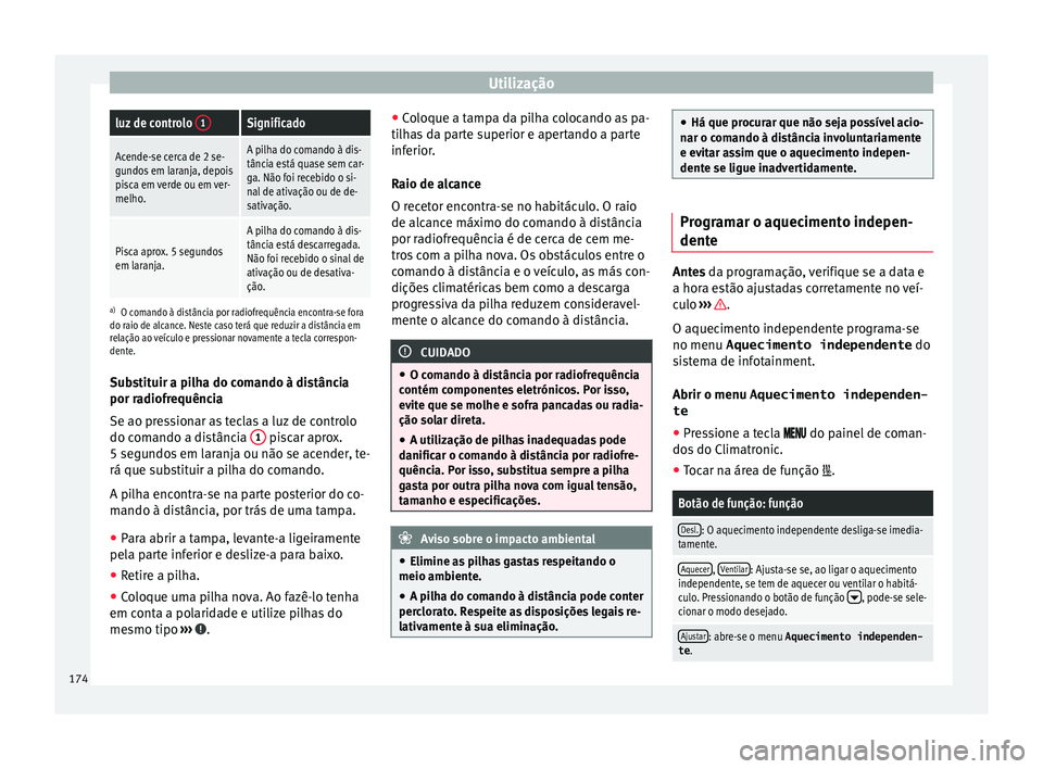 Seat Ateca 2016 Manual do proprietário (in Portuguese) Utilizaçãoluz de controlo
1Significado
Acende-se cerca de 2 se-
gundos em laranja, depois
pisca em verde ou em ver-
melho.A pilha do comando à dis-
tância está quase sem car-
ga. Não foi recebi Seat Ateca 2016 Manual do proprietário (in Portuguese) Utilizaçãoluz de controlo
1Significado
Acende-se cerca de 2 se-
gundos em laranja, depois
pisca em verde ou em ver-
melho.A pilha do comando à dis-
tância está quase sem car-
ga. Não foi recebi