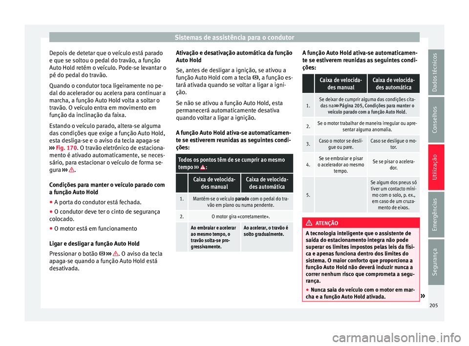 Seat Ateca 2016 Manual do proprietário (in Portuguese) Sistemas de assistência para o condutor
Depois de detetar que o veículo está parado
e que se so lt
ou o pedal do travão, a função
Auto Hold retém o veículo. Pode-se levantar o
pé do pedal do Seat Ateca 2016 Manual do proprietário (in Portuguese) Sistemas de assistência para o condutor
Depois de detetar que o veículo está parado
e que se so lt
ou o pedal do travão, a função
Auto Hold retém o veículo. Pode-se levantar o
pé do pedal do