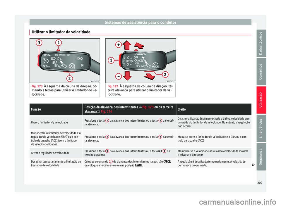 Seat Ateca 2016 Manual do proprietário (in Portuguese) Sistemas de assistência para o condutor
Utilizar o limitador de velocidade Fig. 173
À esquerda da coluna de direção: co-
m ando e t
eclas para utilizar o limitador de ve-
locidade. Fig. 174
À esq Seat Ateca 2016 Manual do proprietário (in Portuguese) Sistemas de assistência para o condutor
Utilizar o limitador de velocidade Fig. 173
À esquerda da coluna de direção: co-
m ando e t
eclas para utilizar o limitador de ve-
locidade. Fig. 174
À esq